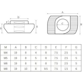 مهره تی M4-40 بسته 5 عددی