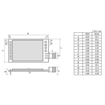 ماژول ترنسیور وایرلس LoRa مدل 433T30D با چیپ SX1278 و فرکانس 433 مگاهرتز 1 وات ورژن 8.1