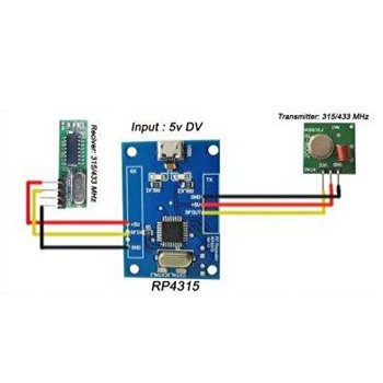 ریپیتر و مبدل امواج RF