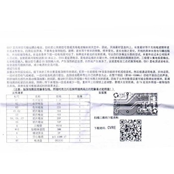 کیت فرستنده رادیویی FM فرکانس 88 تا 108 مگاهرتز