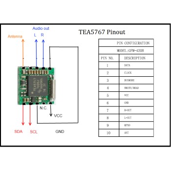 ماژول گیرنده FM استریو TEA5767