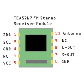ماژول گیرنده FM استریو TEA5767