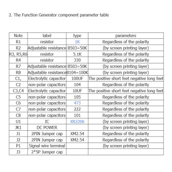 ماژول سیگنال ژنراتور مدل XR2206 با موج سینوسی مربعی مثلثی ماژول سیگنال ژنراتور مدل XR2206 با موج سینوسی مربعی مثلثی