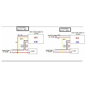 ماژول نمایشگر دیجیتال ولتاژ و جریان پنلی 100V / 10A DC ماژول نمایشگر دیجیتال ولتاژ و جریان پنلی 100V / 10A DC