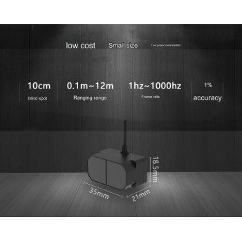 ماژول فاصله سنج لیزری TFminPlus