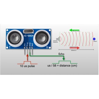 ماژول اولتراسونیک سنجش مسافت HC-SR04