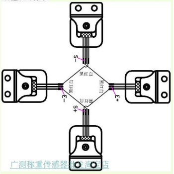 سنسور وزن لودسل 5 کیلوگرم YZC-161B