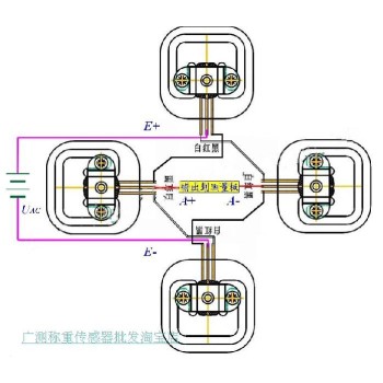 سنسور وزن لودسل 5 کیلوگرم YZC-161B