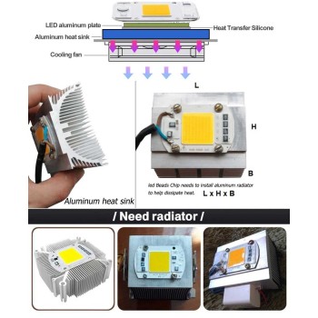 ماژول LED سفید یخی 220V 50W