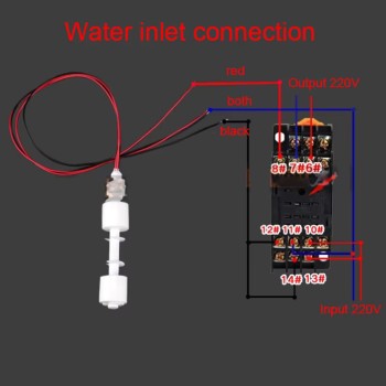 سنسور تعیین سطح مایع (سوئیچ شناور) P100 دارای دو شناور