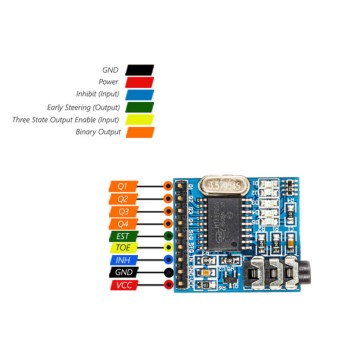 ماژول MT8870 دریافت کدهایDTMF