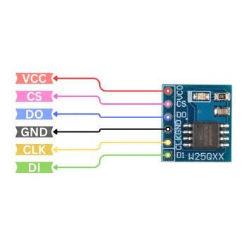ماژول حافظه فلش W25Q80 با ظرفیت 8 مگابیت و ارتباط SPI