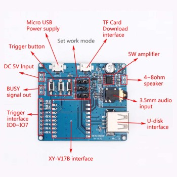 ماژول پخش فایل های صوتی XY-V17B دارای ورودی کارت SD