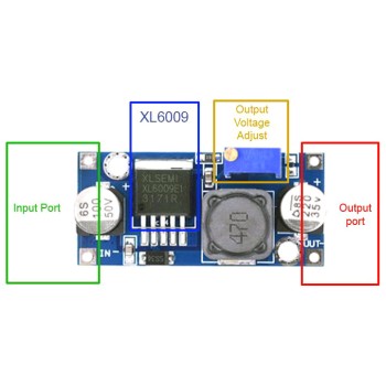 ماژول رگولاتور XL6009 با قابلیت تنظیم ولتاژ خروجی ماژول رگولاتور XL6009 با قابلیت تنظیم ولتاژ خروجی