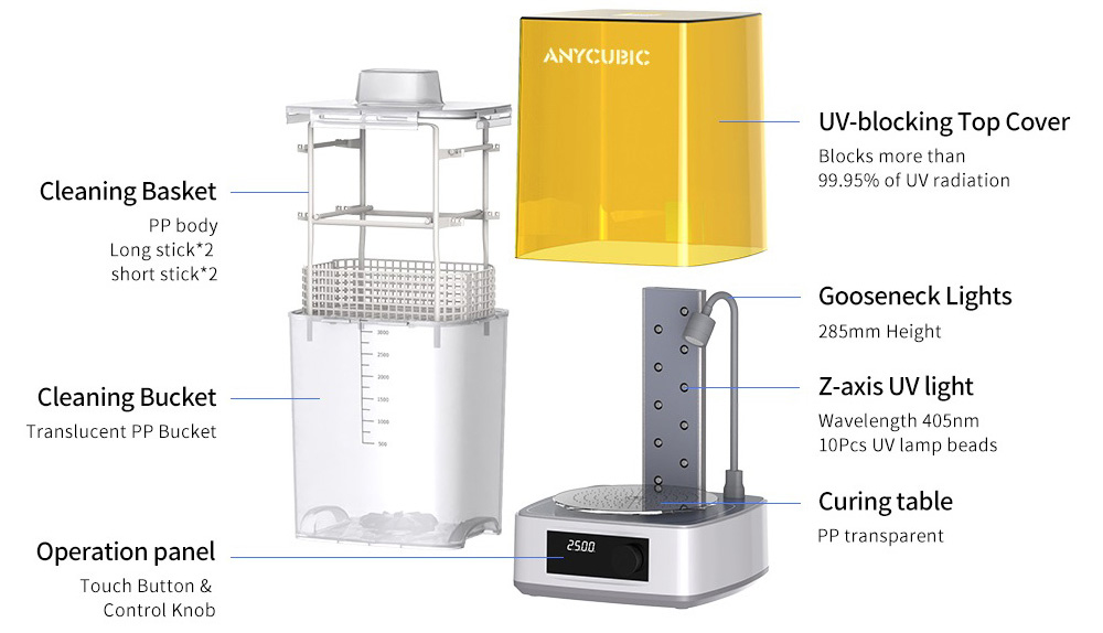 نقشه انفجاری دستگاه Anycubic Wash and Cure 3
