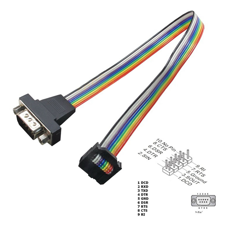 کابل تبدیل  RS232 به FC10P