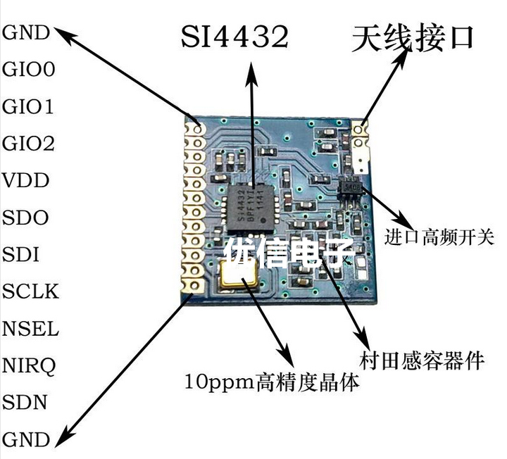ماژول ترنسیور وایرلس دارای چیپ SI4432 و فرکانس 915MHz