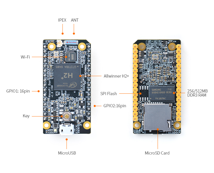 برد چهار هسته ای NanoPi Duo دارای 512MB RAM و وایفای داخلی