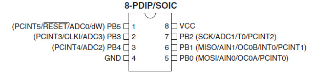 میکرو کنترلر ATTINY13A-SSU دارای پکیج SOP8
