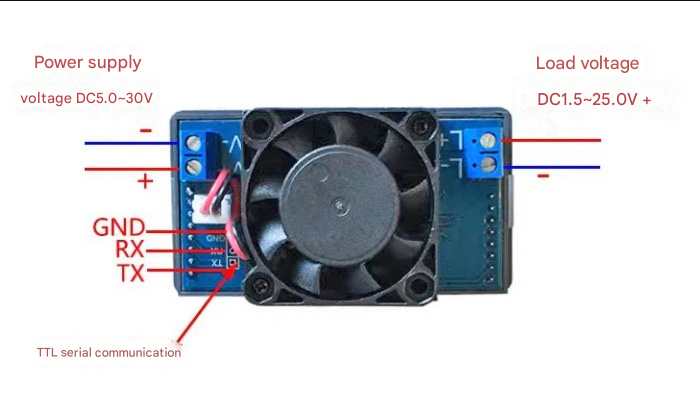 ماژول پاورمتر باتری FZ35 دارای نمایشگر دیجیتال