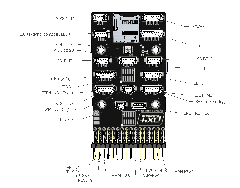 Pixhawk 4 схема